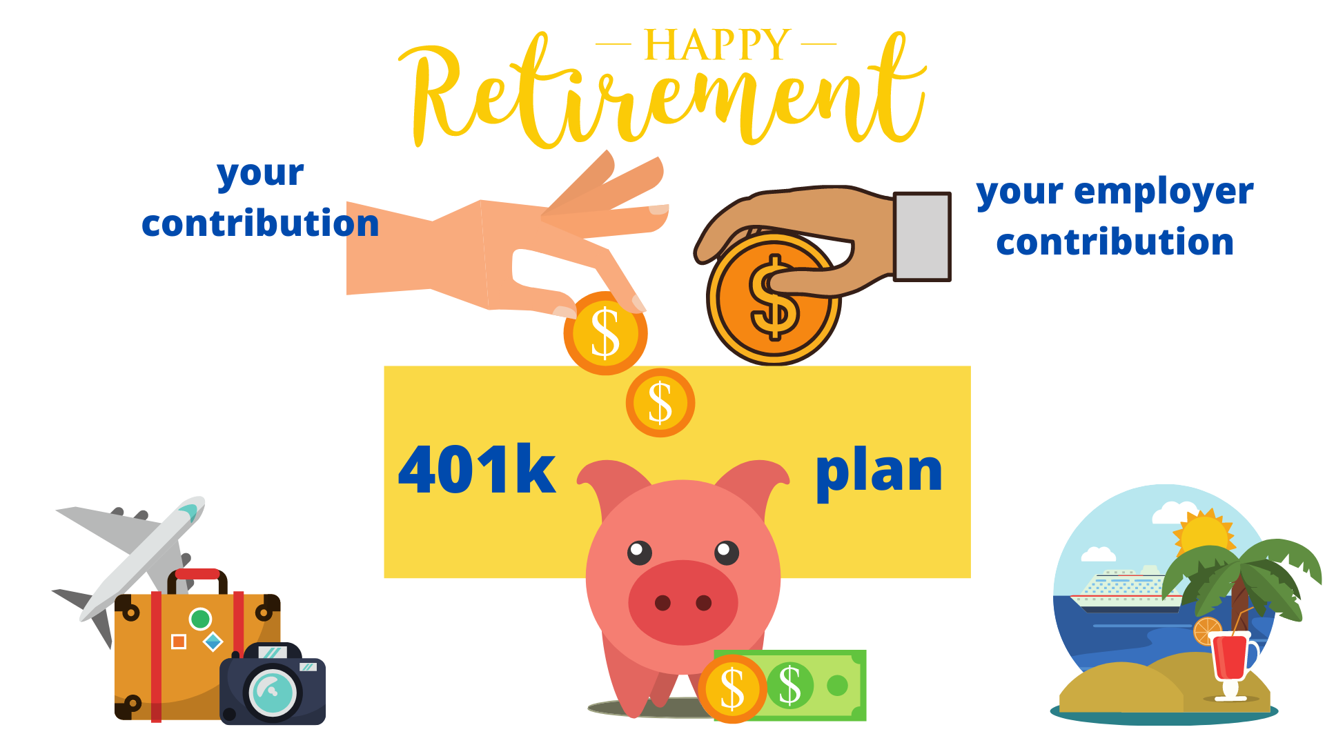 how-much-can-i-contribute-to-my-roth-401k-ira-vs-401k